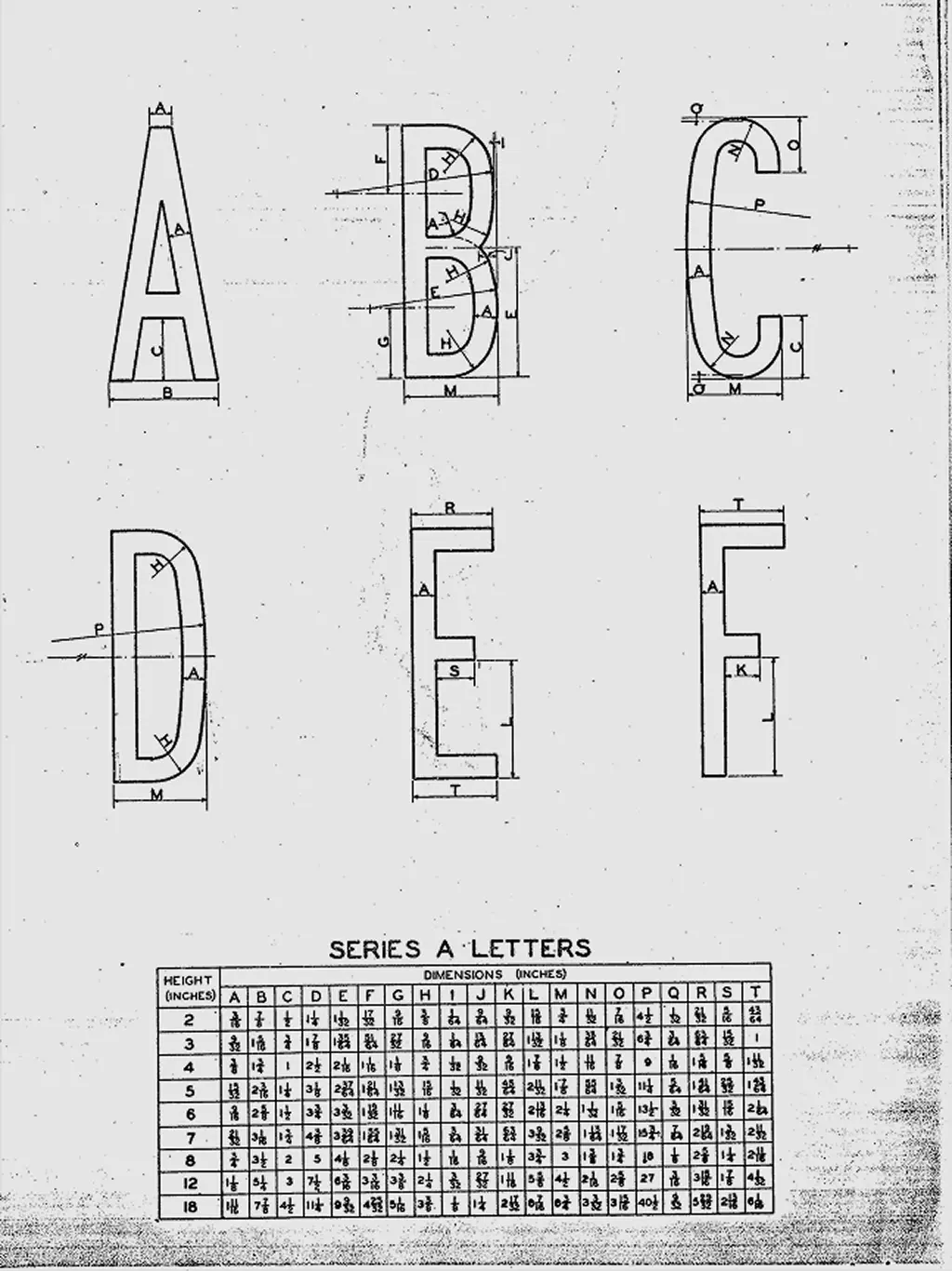 FHWA Highway Signage System