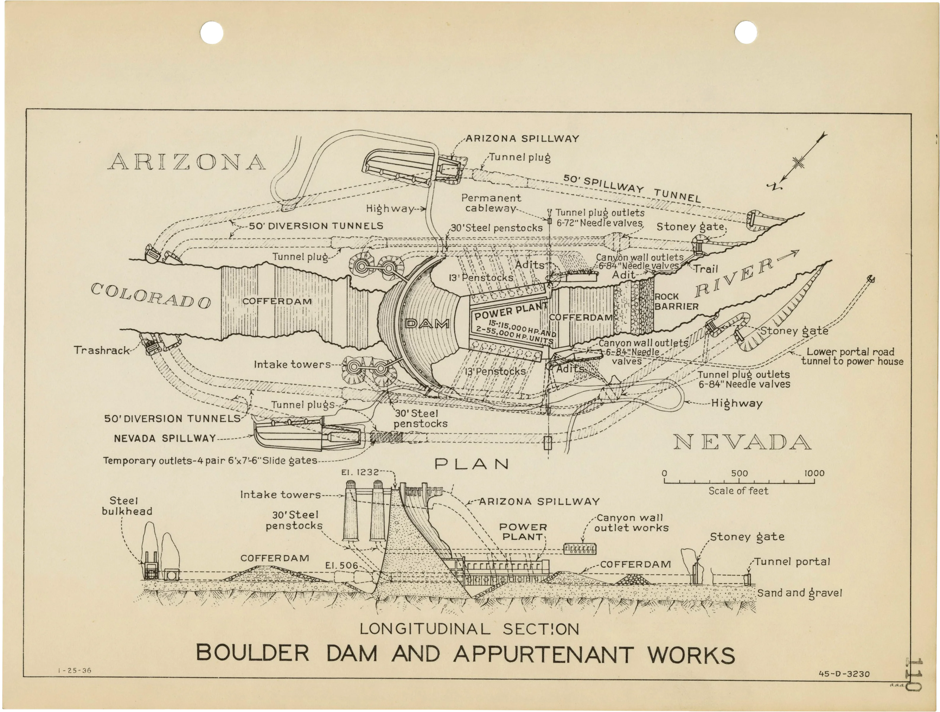 Drawings of the structure of the Hoover Dam
